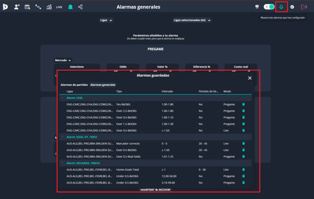 lista completa de alertas de fútbol generales en betpractice