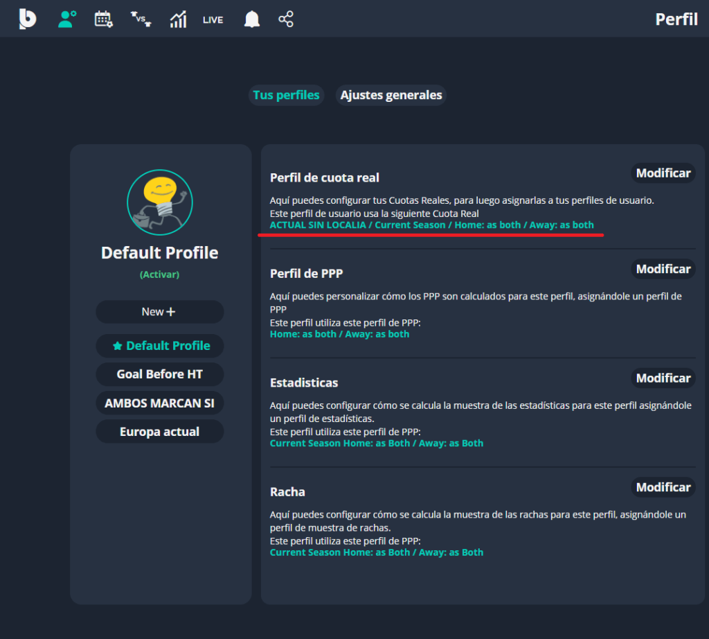 Perfil de cuota real para la estrategia de ambos equipos marcan no