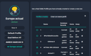 eleccion cuota real para los pronósticos de fútbol