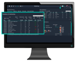 panel de resultados de partidos en backtesting