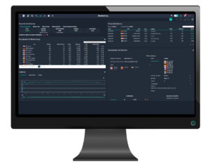 vision general de un sistema rentable en backtesting